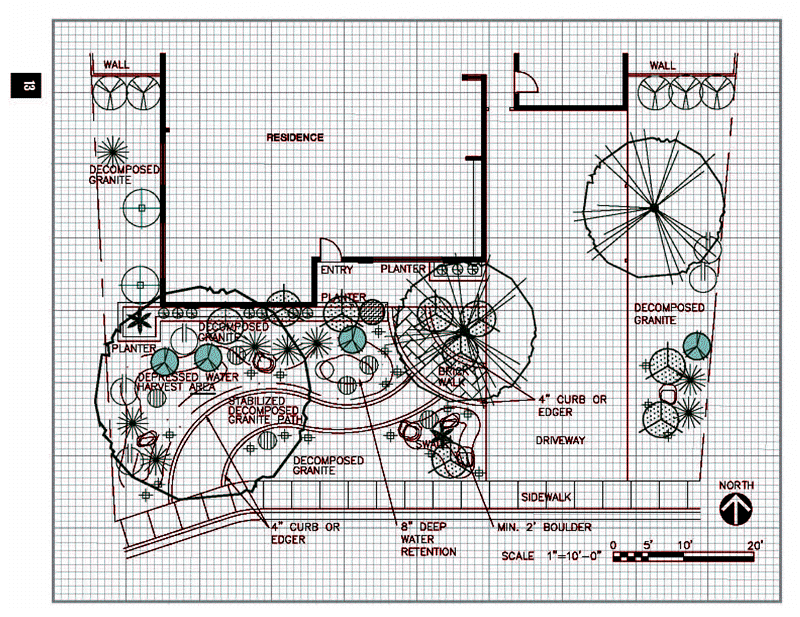 Birdscape Design